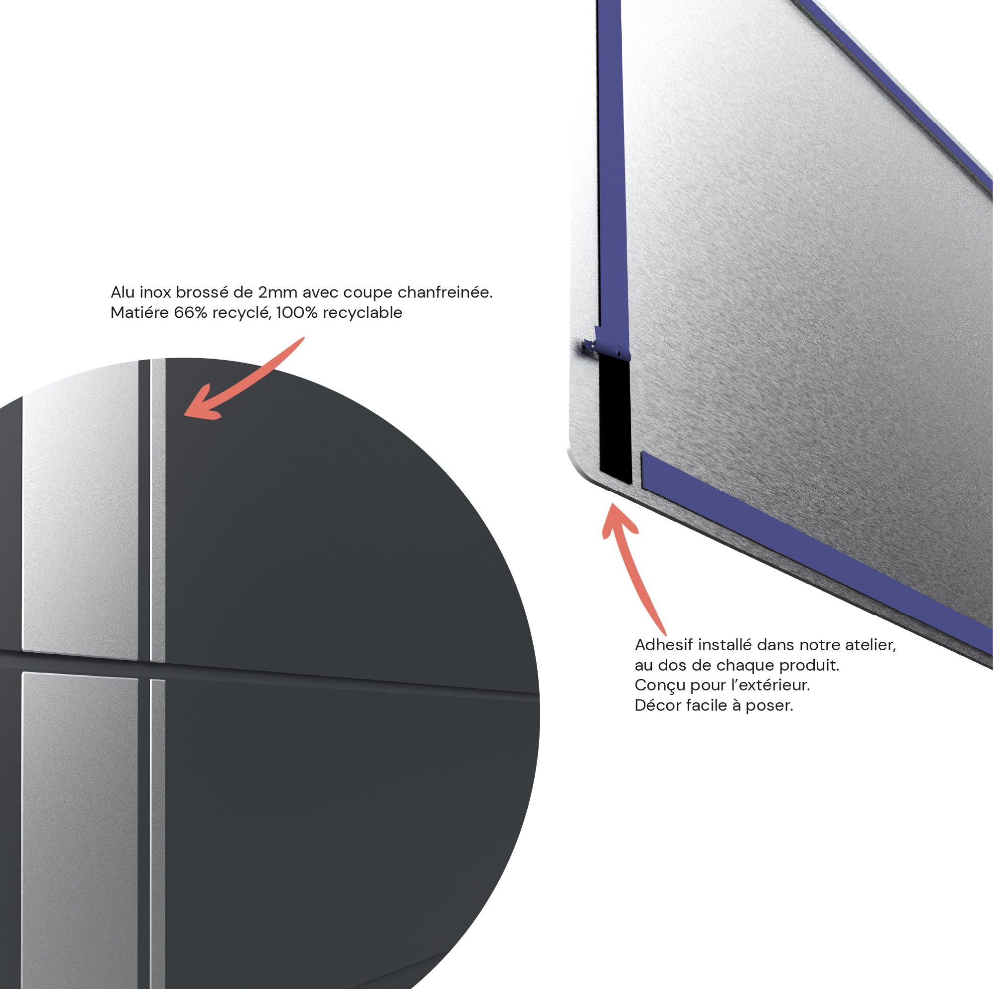 Décor ELIO – Kit de rénovation pour porte de garage | IIZII – Image 4