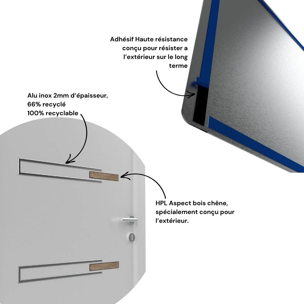 IIZII - DECOR SAM POUR PORTE PORTAIL PORTE DE GARAGE ALU INOX