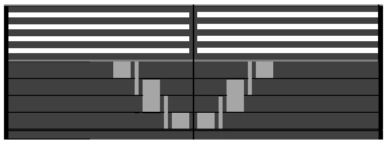 Lot de décor pour porte de garage et portail - Sur mesure